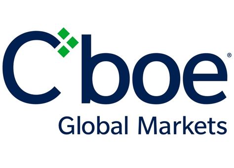Cboe Global Markets .